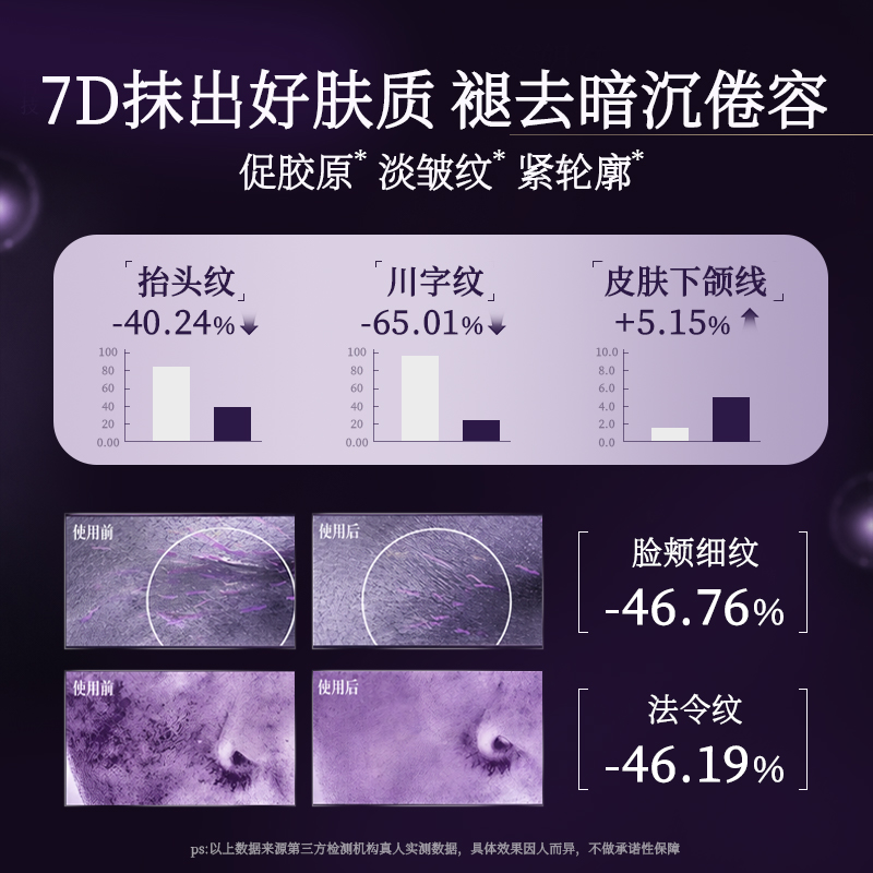 PDRN 抗衰系列