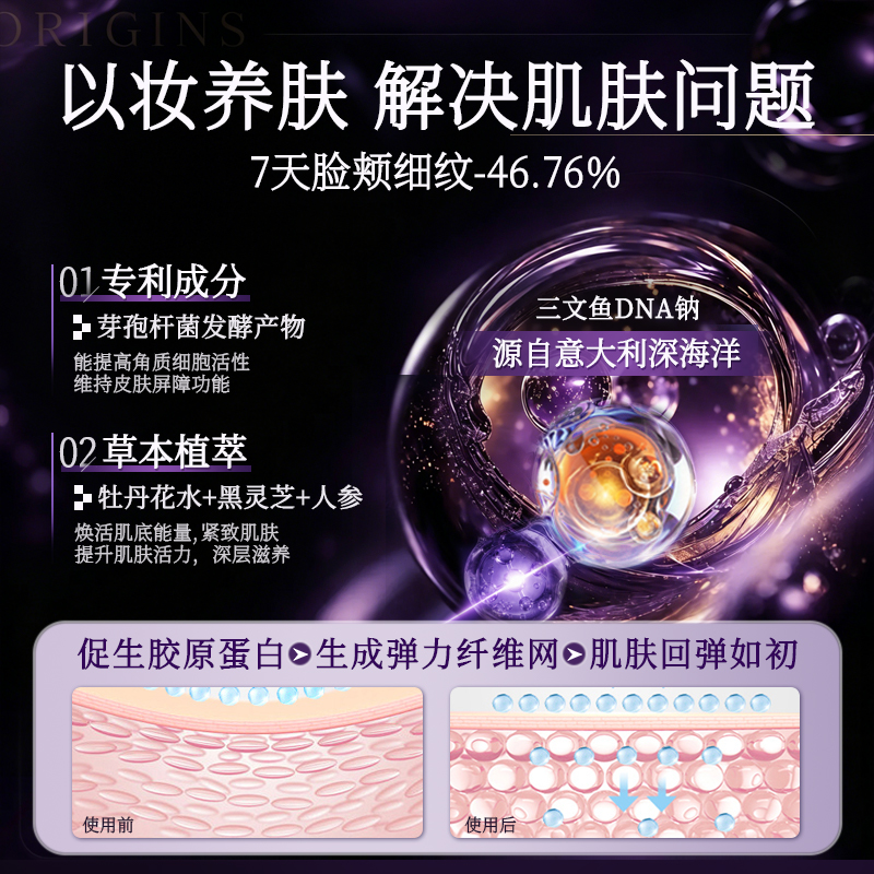 PDRN 抗衰系列