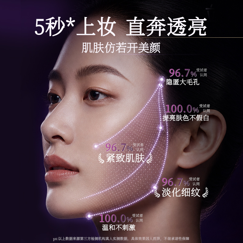 PDRN 抗衰系列